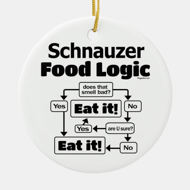 Schnauzer Food Logic Ceramic Ornament (Front)
