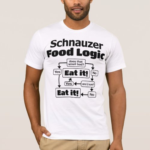 Schnauzer Food Logic T_Shirt