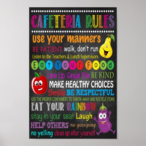 School Cafeteria Rules Poster