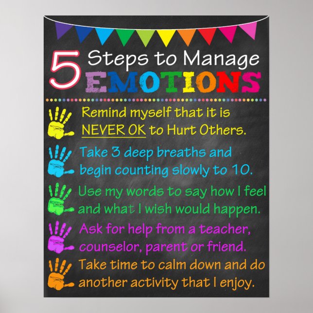 School Counselor Poster, Behavior Therapy Decor (Front)