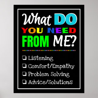 School Counselor Poster: What do you need from me? Poster