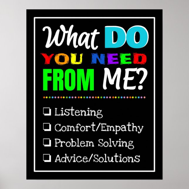School Counselor Poster: What do you need from me? Poster (Front)