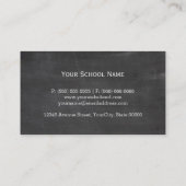 School Math Teacher Mathematics Formula Chalkboard Business Card (Back)