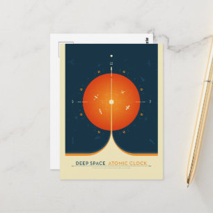 Sci-Fi Ad, Orange Atomic Clock, Deep Space Postcard