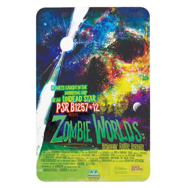 Sci-Fi Horror Movie Ad, Zombie Worlds Magnet (Vertical)