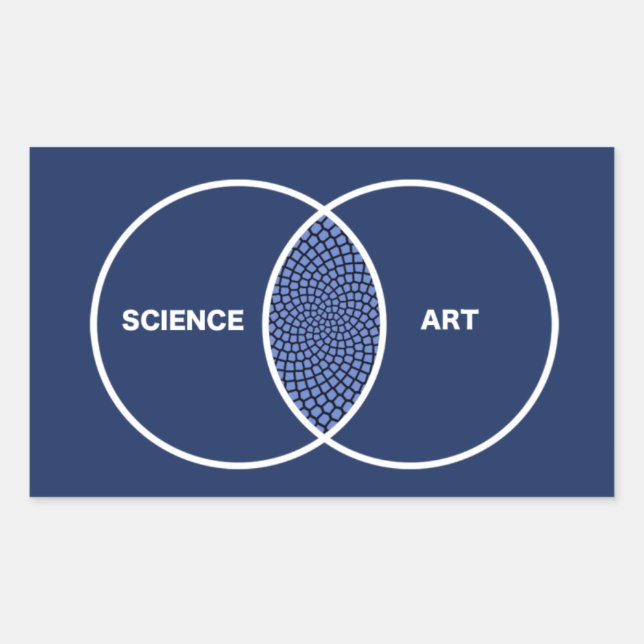 Science / Art Venn Diagram Rectangular Sticker (Front)