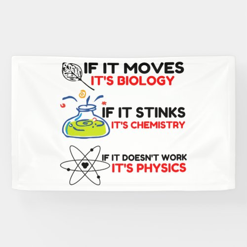 Science BIOLOGY CHEMISTRY PHYSICS Banner