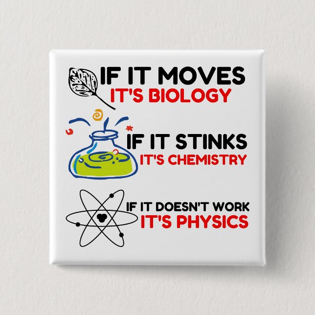 Science BIOLOGY CHEMISTRY PHYSICS Button (Front)