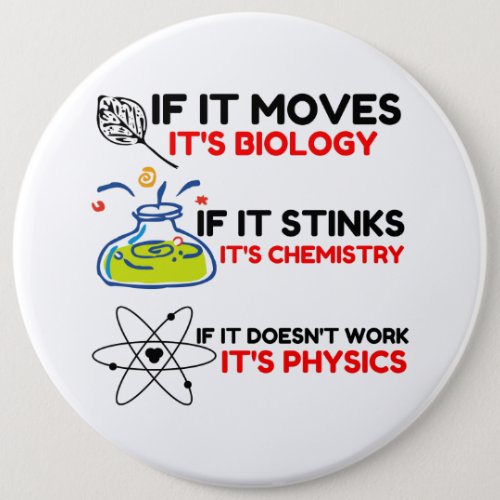 Science BIOLOGY CHEMISTRY PHYSICS Button