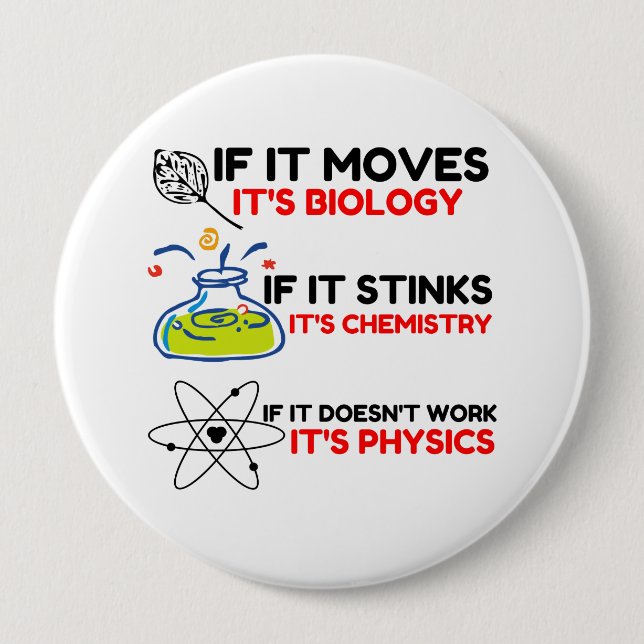 Science BIOLOGY CHEMISTRY PHYSICS Button (Front)