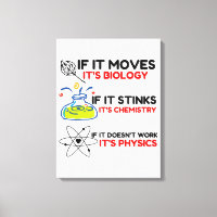 Science BIOLOGY CHEMISTRY PHYSICS