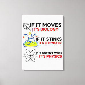 Science BIOLOGY CHEMISTRY PHYSICS Canvas Print