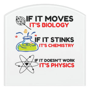 Science BIOLOGY CHEMISTRY PHYSICS Door Sign