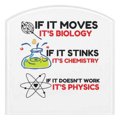 Science BIOLOGY CHEMISTRY PHYSICS Door Sign