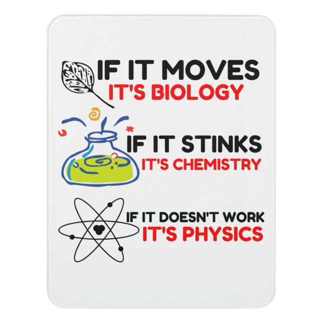 Science BIOLOGY CHEMISTRY PHYSICS Door Sign (Contemporary Vert)