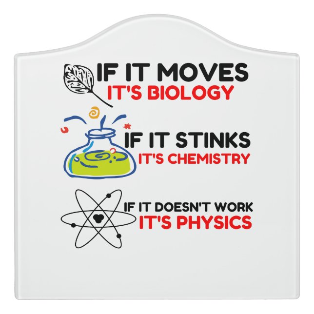 Science BIOLOGY CHEMISTRY PHYSICS Door Sign (Large Crest Front)