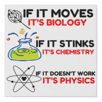 Science BIOLOGY CHEMISTRY PHYSICS