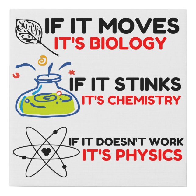 Science BIOLOGY CHEMISTRY PHYSICS Faux Canvas Print (Front)