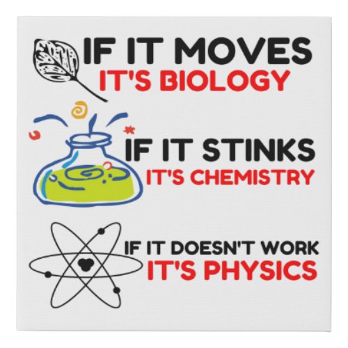 Science BIOLOGY CHEMISTRY PHYSICS Faux Canvas Print