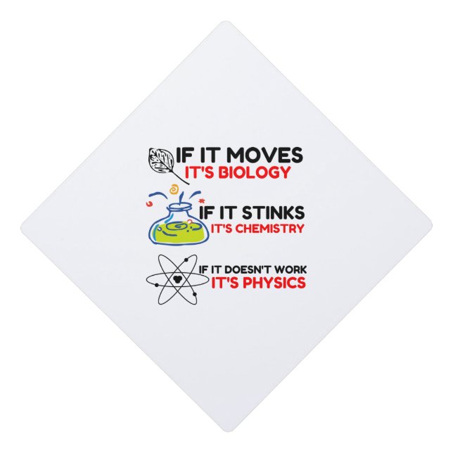 Science BIOLOGY CHEMISTRY PHYSICS Graduation Cap Topper (Front)