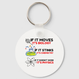 Science BIOLOGY CHEMISTRY PHYSICS Keychain