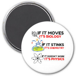 Science BIOLOGY CHEMISTRY PHYSICS Magnet