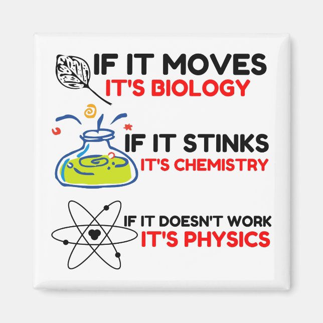 Science BIOLOGY CHEMISTRY PHYSICS Magnet (Front)