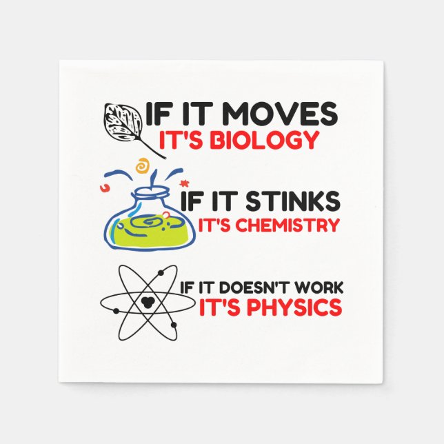Science BIOLOGY CHEMISTRY PHYSICS Napkins (Front)
