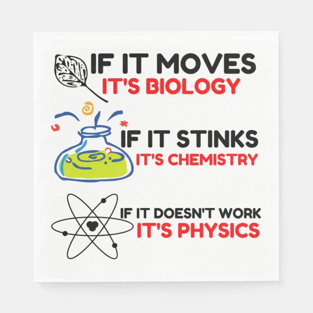 Science BIOLOGY CHEMISTRY PHYSICS Napkins (Front)