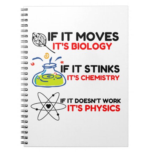 Science BIOLOGY CHEMISTRY PHYSICS Notebook