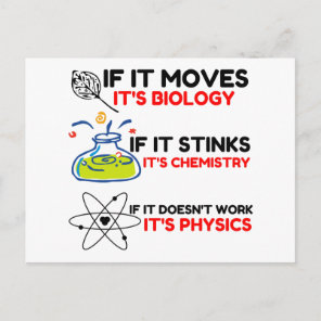 Science BIOLOGY CHEMISTRY PHYSICS Postcard