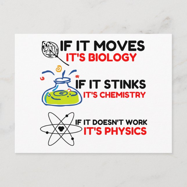 Science BIOLOGY CHEMISTRY PHYSICS Postcard (Front)
