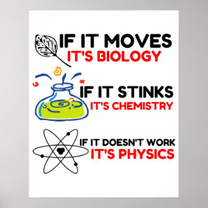 Science BIOLOGY CHEMISTRY PHYSICS Poster