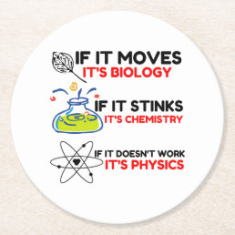 Science BIOLOGY CHEMISTRY PHYSICS Round Paper Coaster