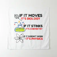 Biology tapestry 2025