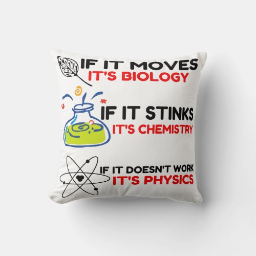 Science BIOLOGY CHEMISTRY PHYSICS Throw Pillow