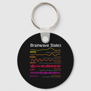 Science Brain Waves Definition Neuroscience School Keychain