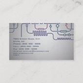 Science Business Business Card (Back)