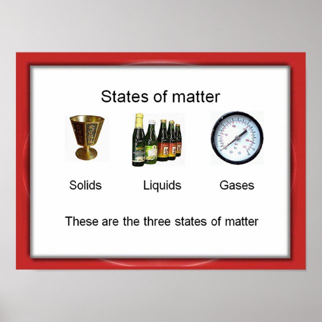 Science, Chemistry, States of Matter Poster (Front)