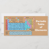 Science Class Survivor Including Periodic Table (Back)
