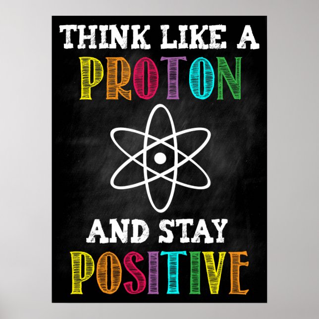 Science Classroom Printable Poster Art (Front)