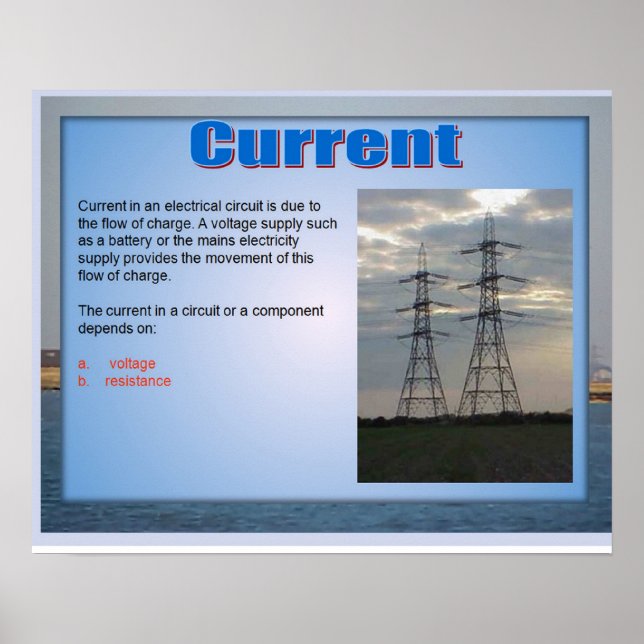Science,Electricity Current Poster (Front)