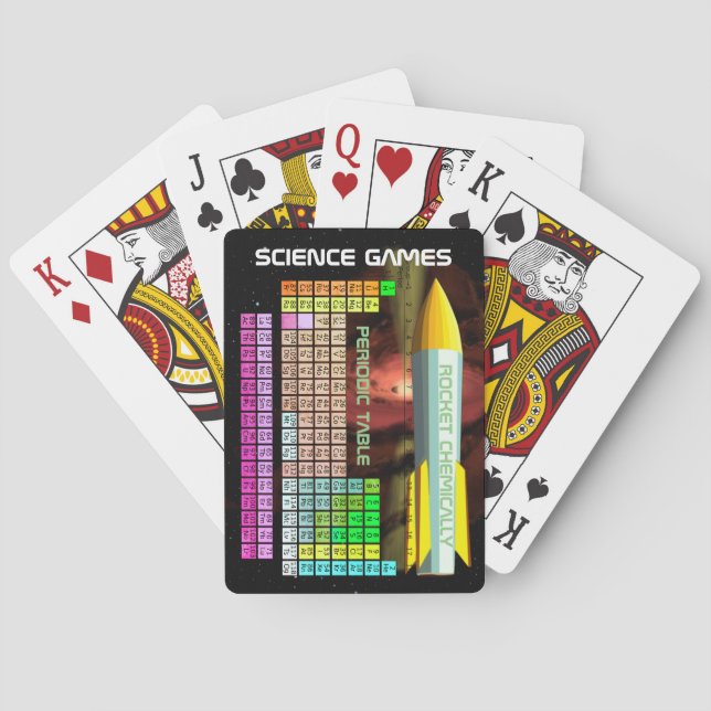 Science Games Periodic Table Playing Cards (Back)
