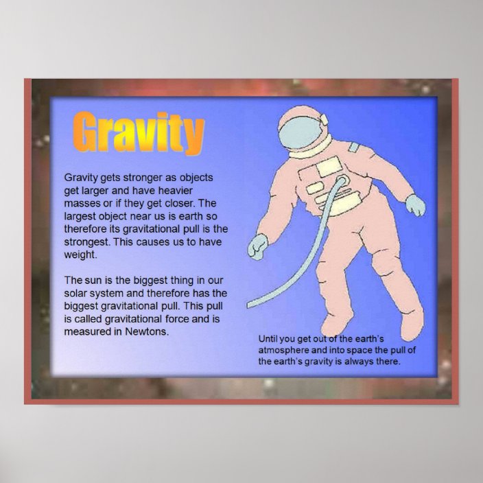 Science, Gravity Poster | Zazzle.com