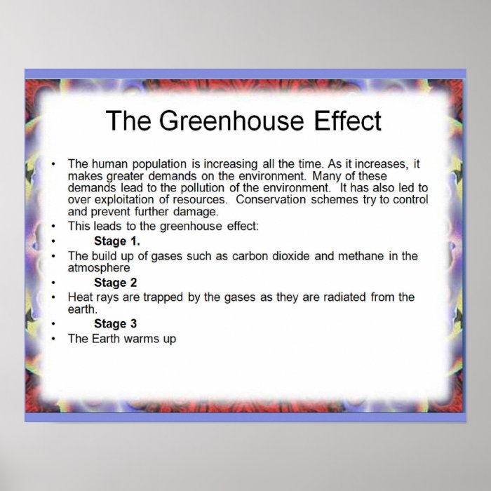 Science, Greenhouse effect Poster