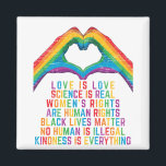 science is real - black Lives Matter Magnet<br><div class="desc">science is real - black Lives Matter</div>