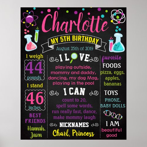 Science Mad Scientist Girl Birthday chalkboard Poster