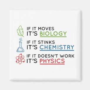 Science Magnet