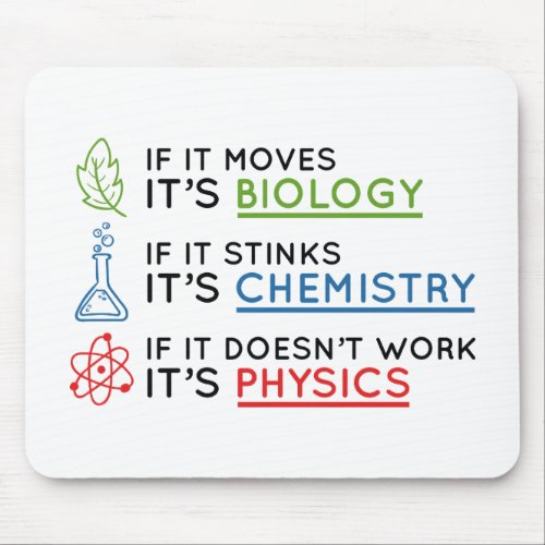 Science Mouse Pad