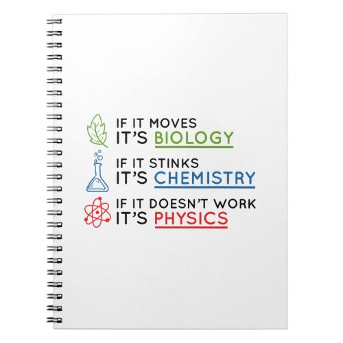 Science Notebook